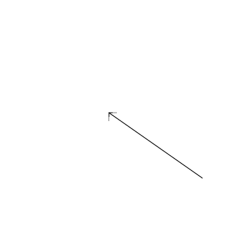 Automatische Bildskalierung mit PHP