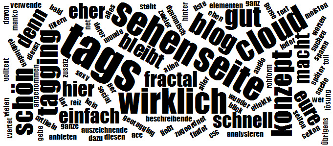 Impact-Cloud Die Tagcloud wird nun mit Impact angezeigt