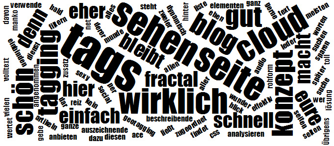 Die Tagcloud wird nun mit Impact angezeigt