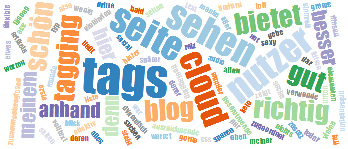 Wordcloud-Chaos Die Worte sind zufällig gedreht